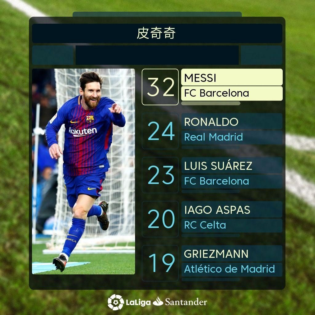 上所述尽